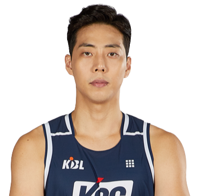 https://img.hengshantrip.com/img/basketball/player/11c3b488f959422e2fa722ae18b63ecd.png