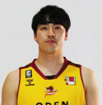 https://img.hengshantrip.com/img/basketball/player/1443f199710f546f8811412253b01541.png