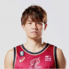 https://img.hengshantrip.com/img/basketball/player/352956bf20d37bbe21da07855479b932.png