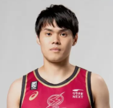 https://img.hengshantrip.com/img/basketball/player/43bac37d6116bbdb555d4ed9d64a2918.png