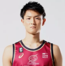 https://img.hengshantrip.com/img/basketball/player/44b290ebeb10be2a3bb858204903ee7a.png