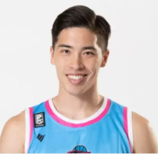 https://img.hengshantrip.com/img/basketball/player/774a29bb0476cbb96322bfff79152835.png