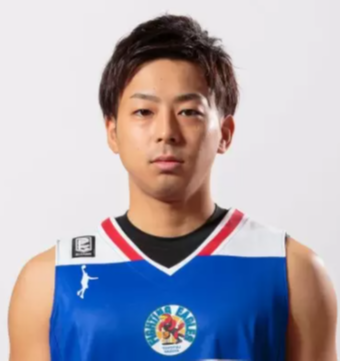 https://img.hengshantrip.com/img/basketball/player/895ef3932bdb03c50d4c8f538adcaf48.png