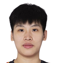 https://img.hengshantrip.com/img/basketball/player/95baec8d7c12df2222b99bdd2613a21b.png