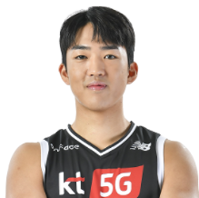 https://img.hengshantrip.com/img/basketball/player/ba966cb2b9dc6e880b5ab9706f869753.png