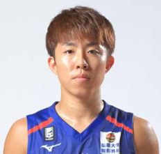 https://img.hengshantrip.com/img/basketball/player/bc073d2c1e530808507f7389a3bacd2d.png