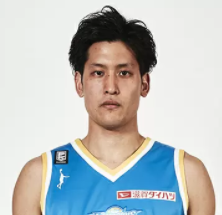 https://img.hengshantrip.com/img/basketball/player/d088b5fc9dde6686f333b31bdb3f7330.png