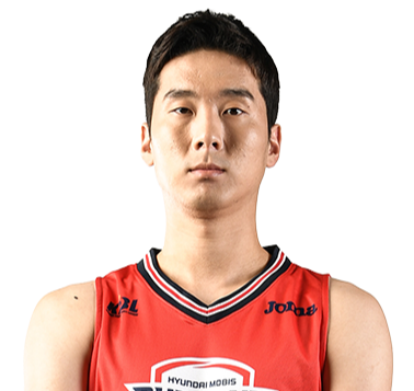 https://img.hengshantrip.com/img/basketball/player/d41f9b6a7437394b1f17e3430736cf31.png