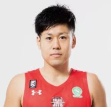 https://img.hengshantrip.com/img/basketball/player/e95c8dc26b001edf474b602cc6cd1dfc.png