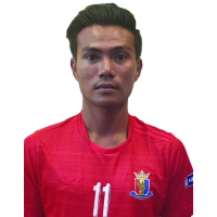 https://img.hengshantrip.com/img/football/player/1d78cfd18e994338065b7d5b533e8e86.png