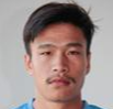 https://img.hengshantrip.com/img/football/player/2877ac9604bc9e1112ed2613dff467a2.jpg