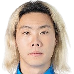 https://img.hengshantrip.com/img/football/player/35ca208168d1aef4b6f9526046c55dfb.png