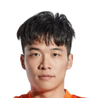 https://img.hengshantrip.com/img/football/player/3d7e4db4014869ef011cfddb22dd442b.png