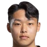 https://img.hengshantrip.com/img/football/player/431bcd67005b53802ce6e474b54970f6.png