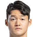 https://img.hengshantrip.com/img/football/player/54c04214a5a75ac1f6765edf4693abd8.png