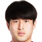 https://img.hengshantrip.com/img/football/player/55e11b3284ff0f5a7849556624767e71.png