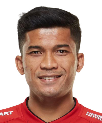 https://img.hengshantrip.com/img/football/player/5831c6d282dd757188588030b3193bb0.png