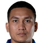 https://img.hengshantrip.com/img/football/player/6a9f55e40a34e978c459e9ed6924f83c.png