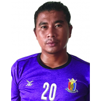 https://img.hengshantrip.com/img/football/player/70f3878d4c3c0294d8ec2a6107c069d7.png