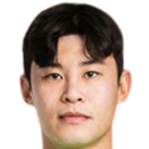 https://img.hengshantrip.com/img/football/player/9d7a885ca5b31b621d16cf04810b912e.png