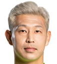 https://img.hengshantrip.com/img/football/player/a64ca1a178cf85d91beb038f9153a494.png