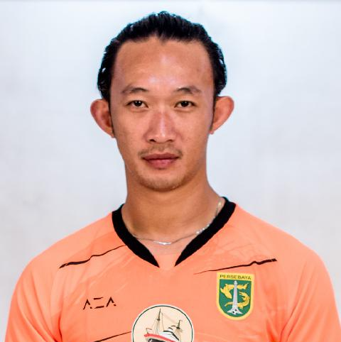 https://img.hengshantrip.com/img/football/player/d4faf65bfc0197185fc680665914e033.jpeg