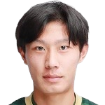 https://img.hengshantrip.com/img/football/player/f09157a6b972f27fc377886fd10f4a11.png